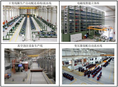 左手新能源右手智能制造,干變龍頭金盤科技上榜智能制造試點示范工廠揭榜單位