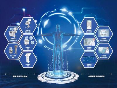 打造"健康絲綢之路",高新區企業構建中貝中醫遠程醫療服務平臺