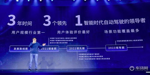 領跑未來,長城汽車的智能與科技化