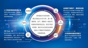 三滴智衣 智能定制界的一把科技新聲