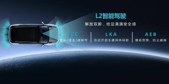 汽車頭條 吉利icon智能科技,點亮春城夏夜