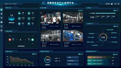 升騰萬里 智賦江蘇 | 奧看科技分享AI賦能工業制造新路徑