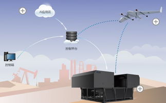 上海復亞智能科技 誠邀您參觀2019中國國際管道展覽會