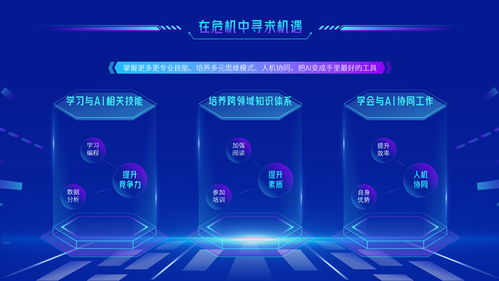 未來已來 ai時代人工智能科技風ppt模板