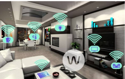 智能科技生活,一鍵切換各種生活模式!