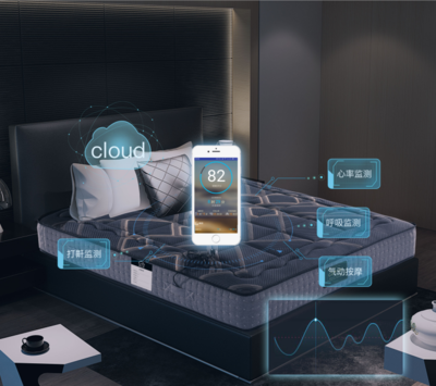 “睡眠經濟”的到來,科技助眠的睡云端智能深睡床墊也隨之應運而生