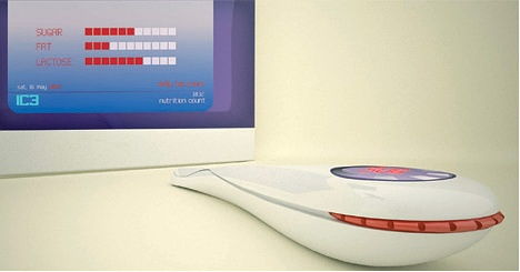 怪怪惹人愛 智能科技的另類魅力