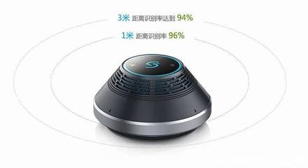 高科技大集合，你家里有幾樣？