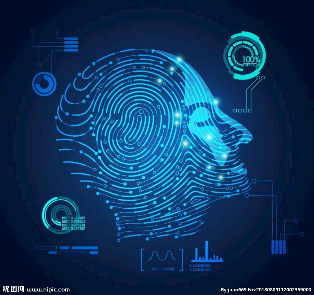 智能科技在醫療領域的革命 人臉識別與醫學圖像掃描的融合